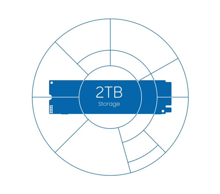 Samsung 990 SSD NVMe™ M.2 