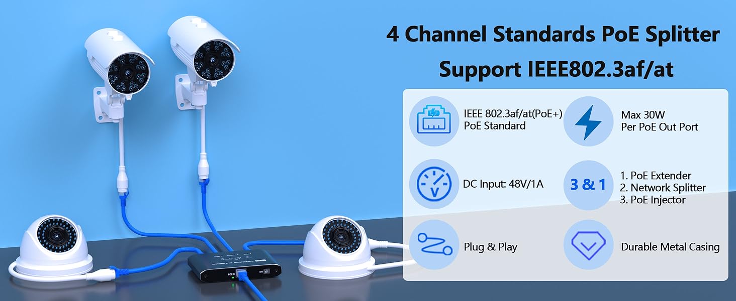 PoE Splitter
