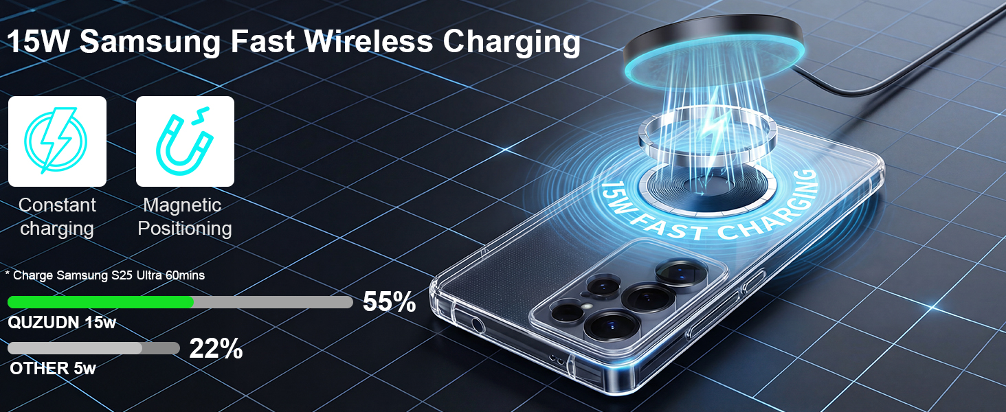 15W Samsung Fast Wireless Charging