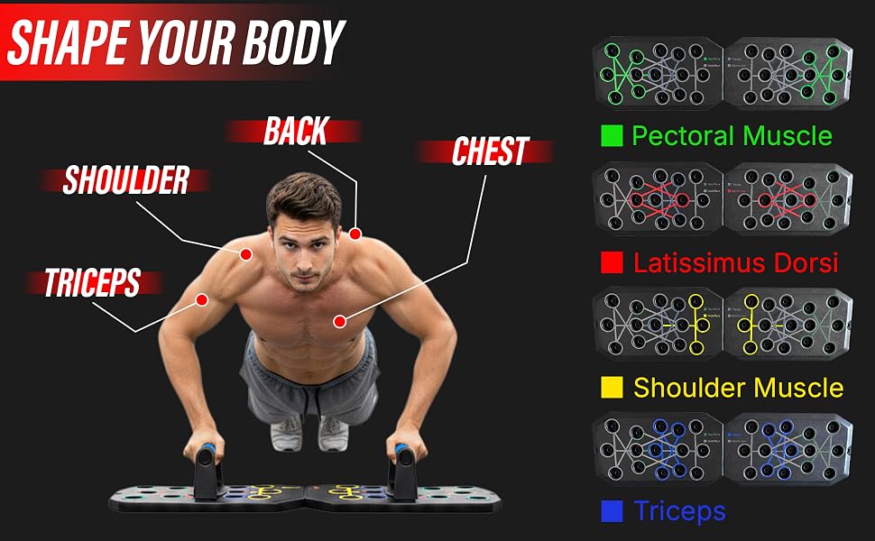 Man using push-up board to target chest, shoulders, back, and triceps.