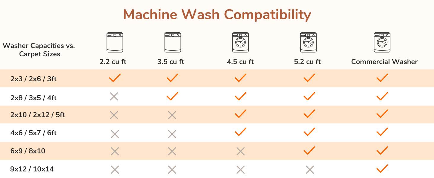 OPPODREAN LOW PILOW AREA RUG WASHABLE &amp;amp; SOFT