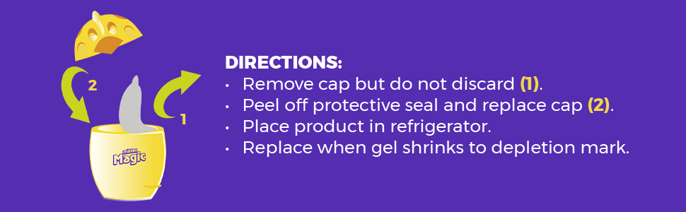 instrutions for use