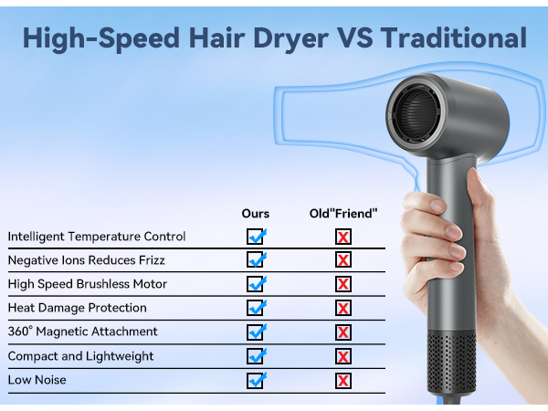 hair dryer