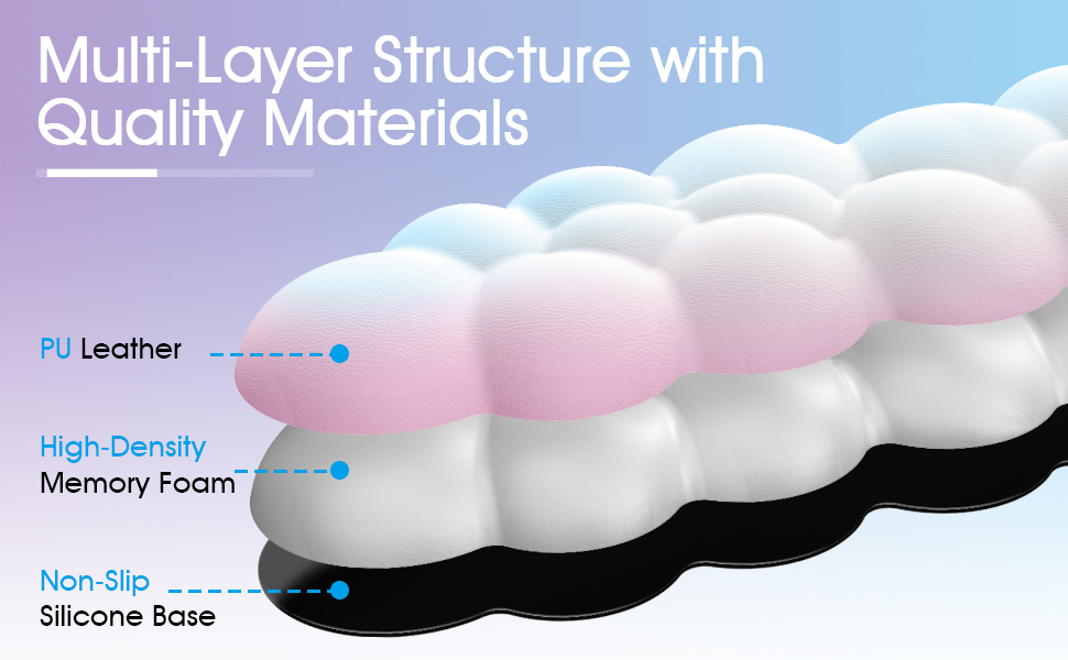 Cloud Keyboard Wrist Rest