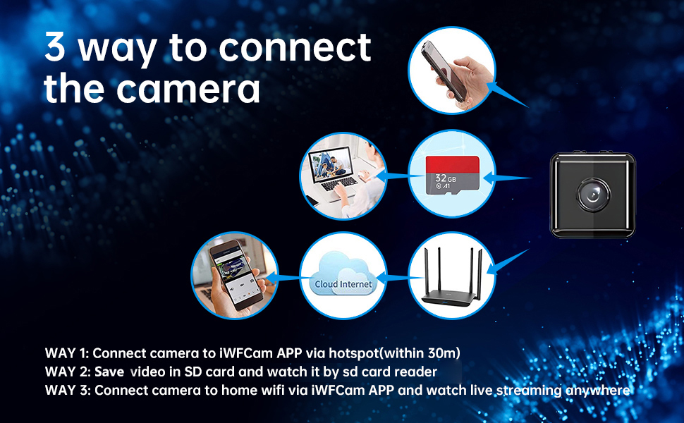 3 way to connect the camera