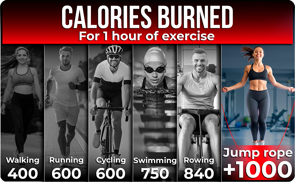 calories burned