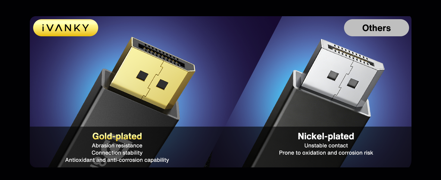 8K DisplayPort Cable 1.4