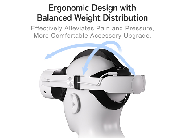 Meta Quest 3 and Quest 3S battery head strap Balanced Weight Distribution