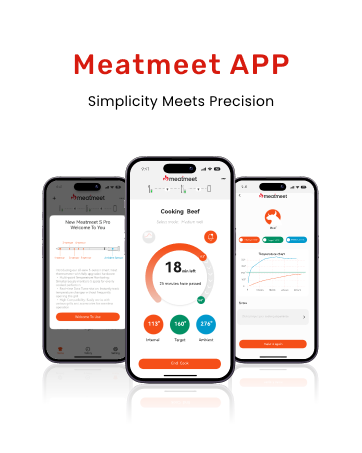 meatmeet