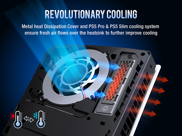 How to stop PS5 from overheating?