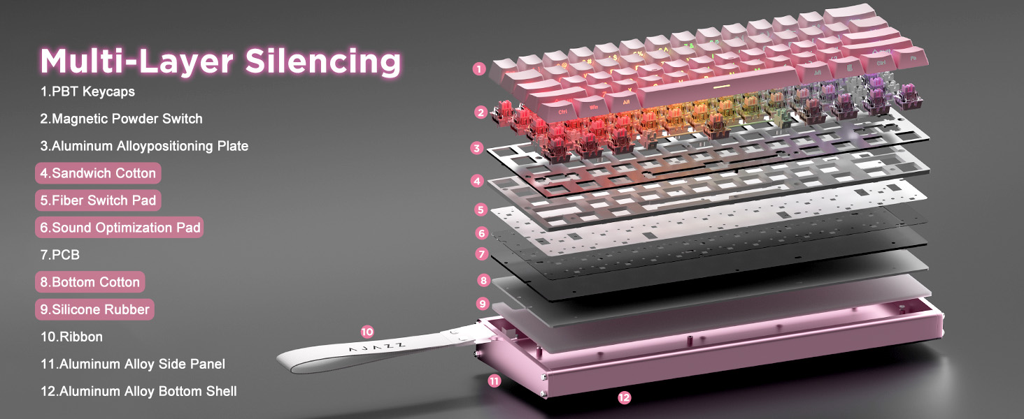 Magnetic Keyboard