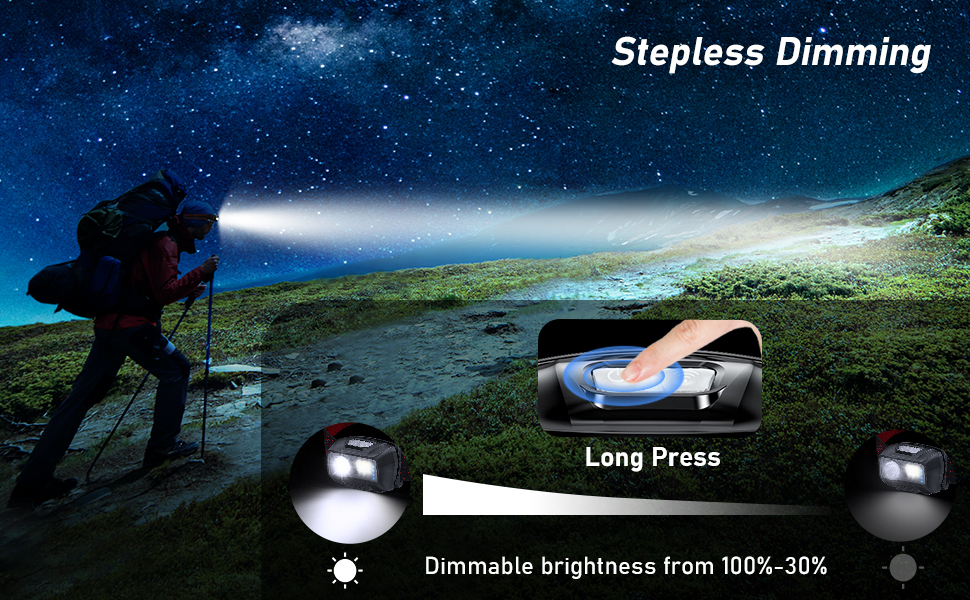 Text reads: 'Stepless Dimming', 'Long Press', 'Dimmable brightness from 100%-30%'. Illustration showing headlamp brightness control feature with silhouetted hiker and dimming indicators from bright to dim settings.
