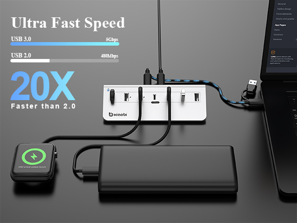 usb c hub multiport adapter 7 port usbc hub