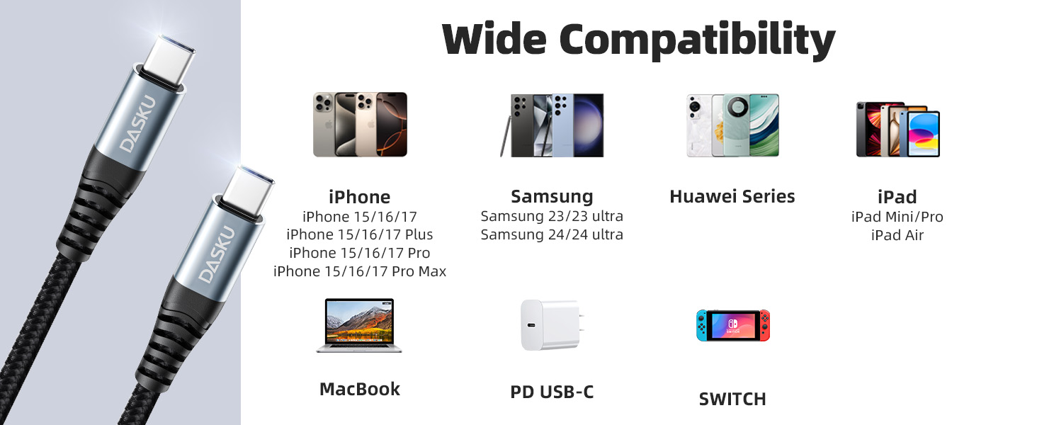 100W USBC Fast Charging Cable