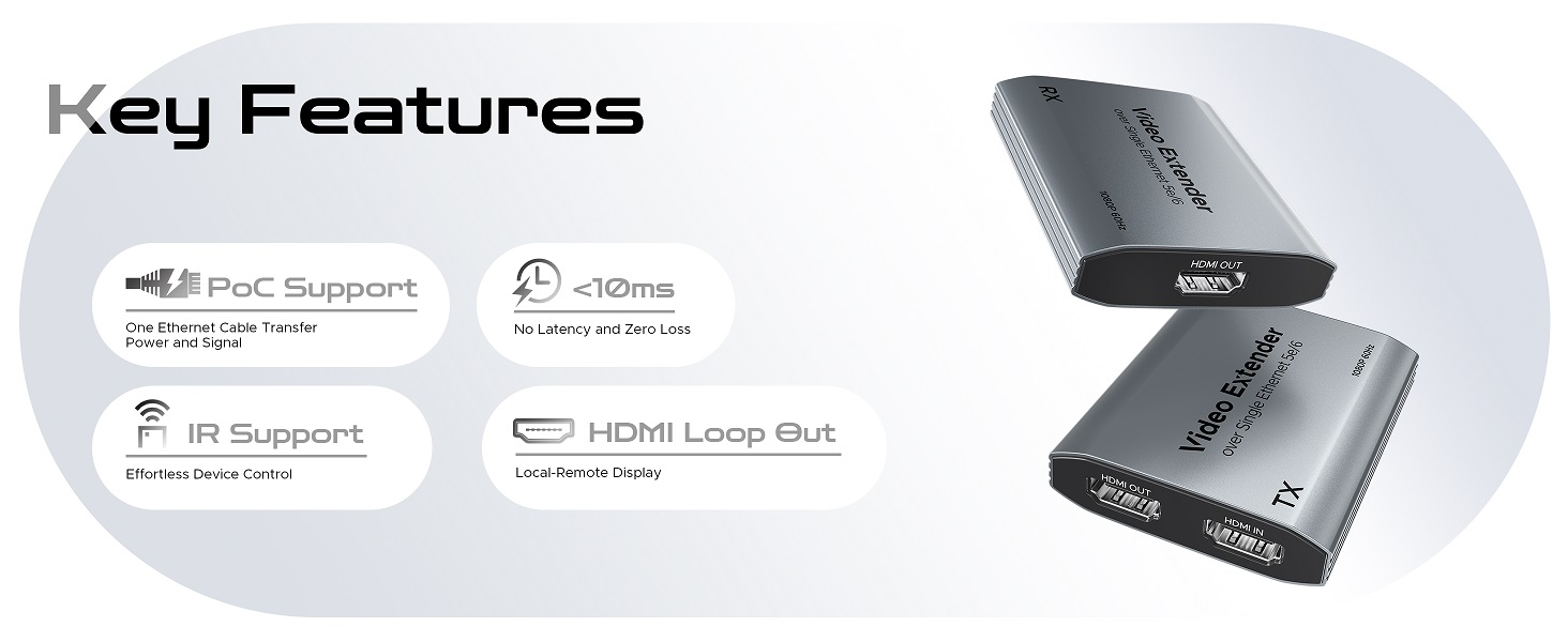 Ethernet to HDMI Key Features