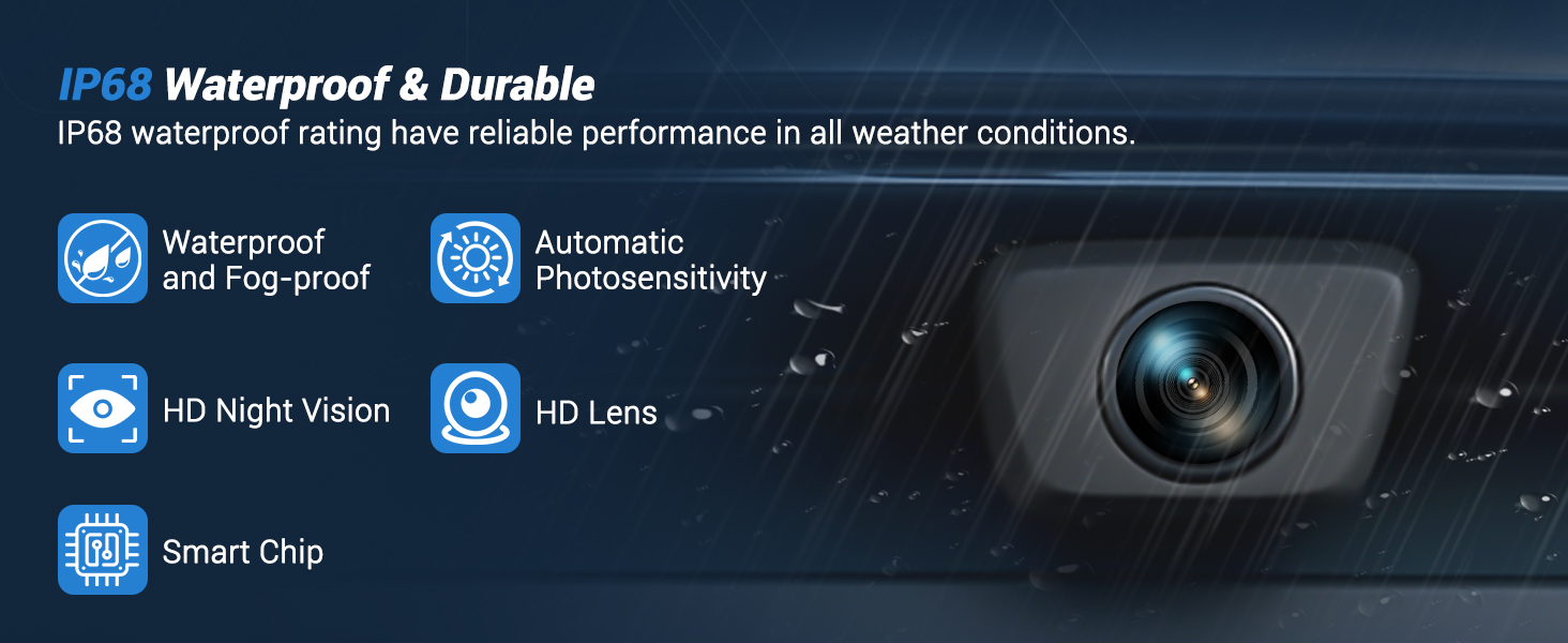 Backup Camera