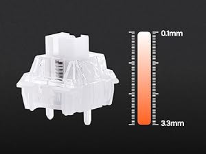Technical diagram showing white mechanical switch component with measurement overlay indicating 0.1mm to 3.3mm dimensions.