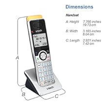 handset dimensions