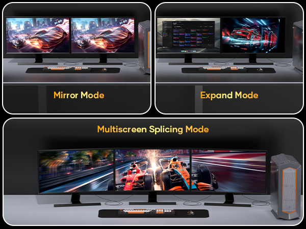 Multi-monitor setup showcasing three display modes: Mirror Mode with identical images, Expand Mode with extended desktop, and Multiscreen Splicing Mode stretching a single image across multiple screens.