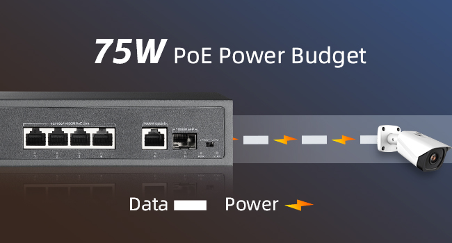 6-Port Gigabit PoE Switch