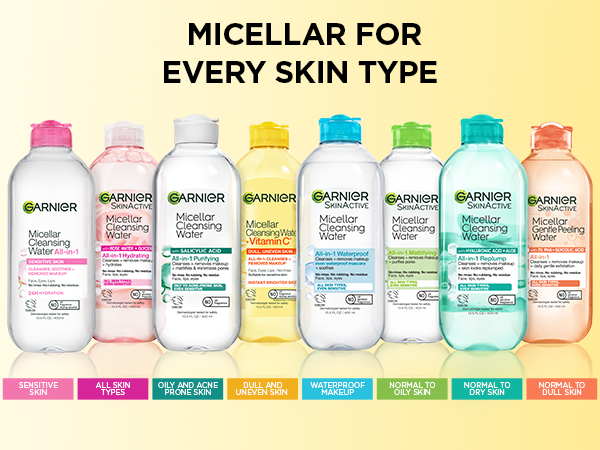 VitaminC Micellar Water