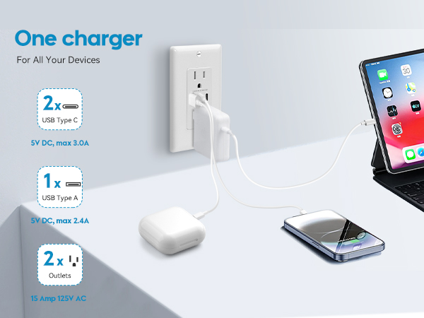 wall outlet with 3 usb ports