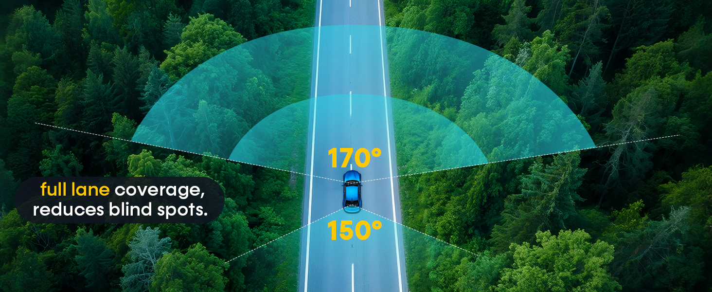 car camera