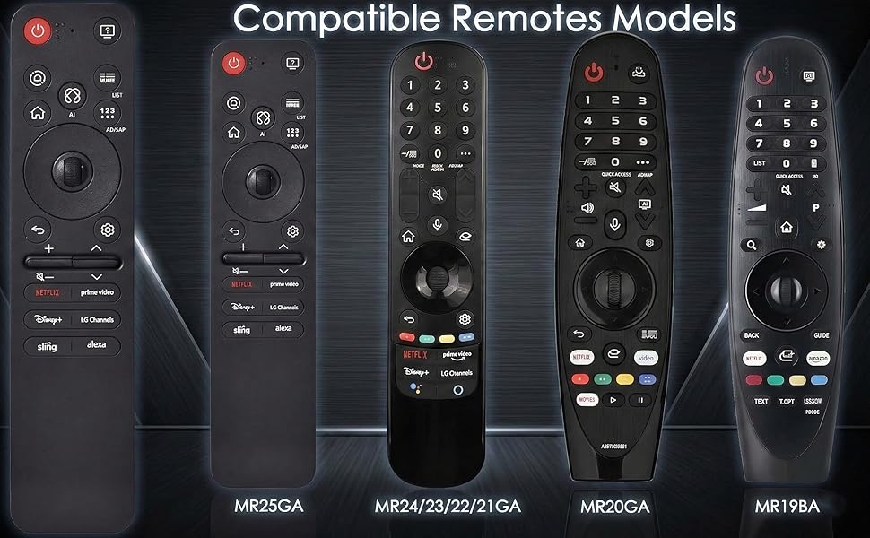 25GA compatible remote models