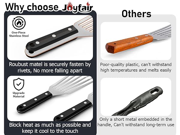 metal fish spatula turner spatulas slotted stainless steel set cooking kitchen use utensils eggs