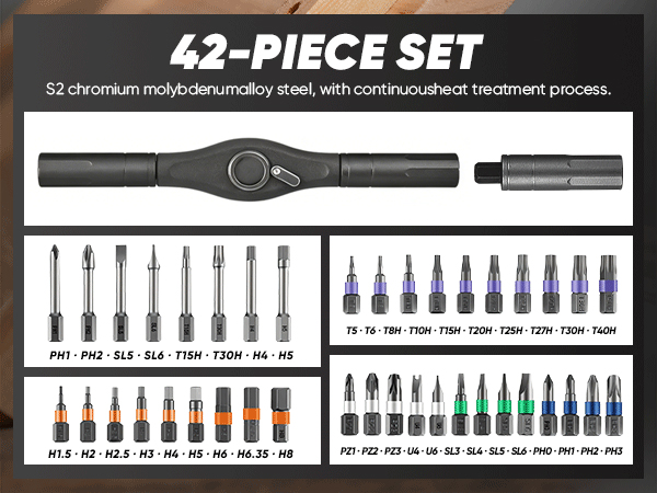 Multi Bit Free Combination Screwdriver Set