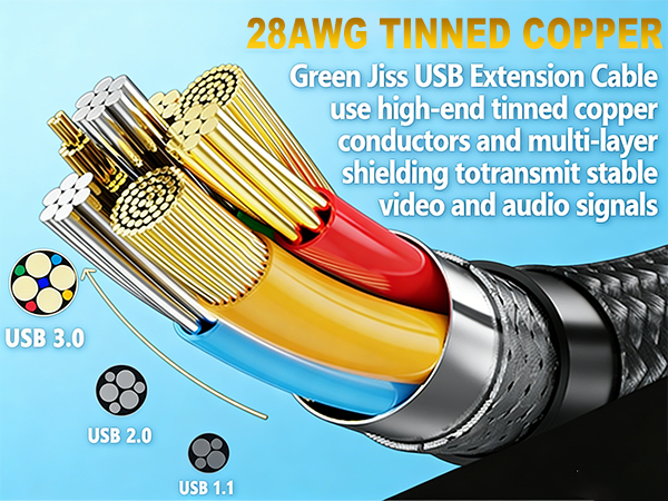 usb c extension cable 10ft