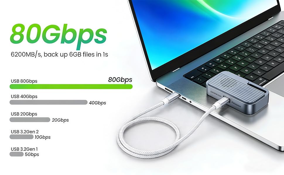 thunderbolt 5,thunderbolt,usb c data cable,usb4