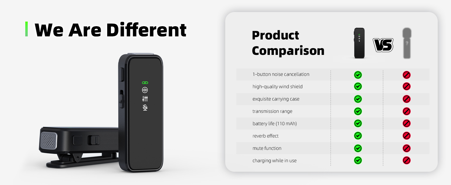 Our Advantages Over Peers