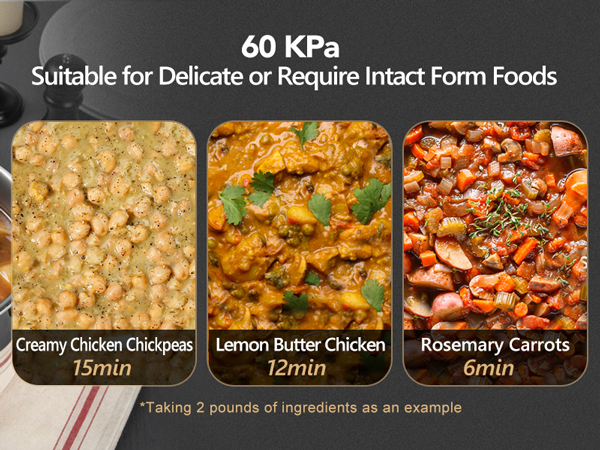 pressure cooker stainless steel pressure cooker with steamer and glass lid for multi-use