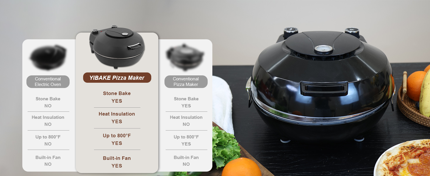 YIBAKE PIZZA MAKER