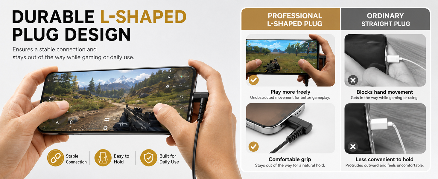DURABLE L-SHAPEDPLUG DESIGN