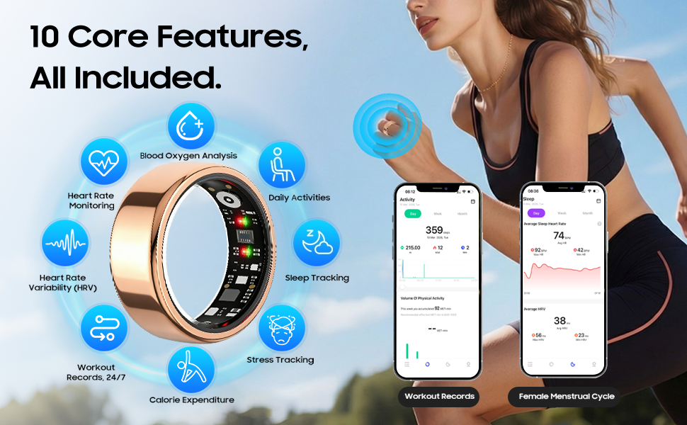 10 Core Features, All Included. 24/7 Vital Monitoring
