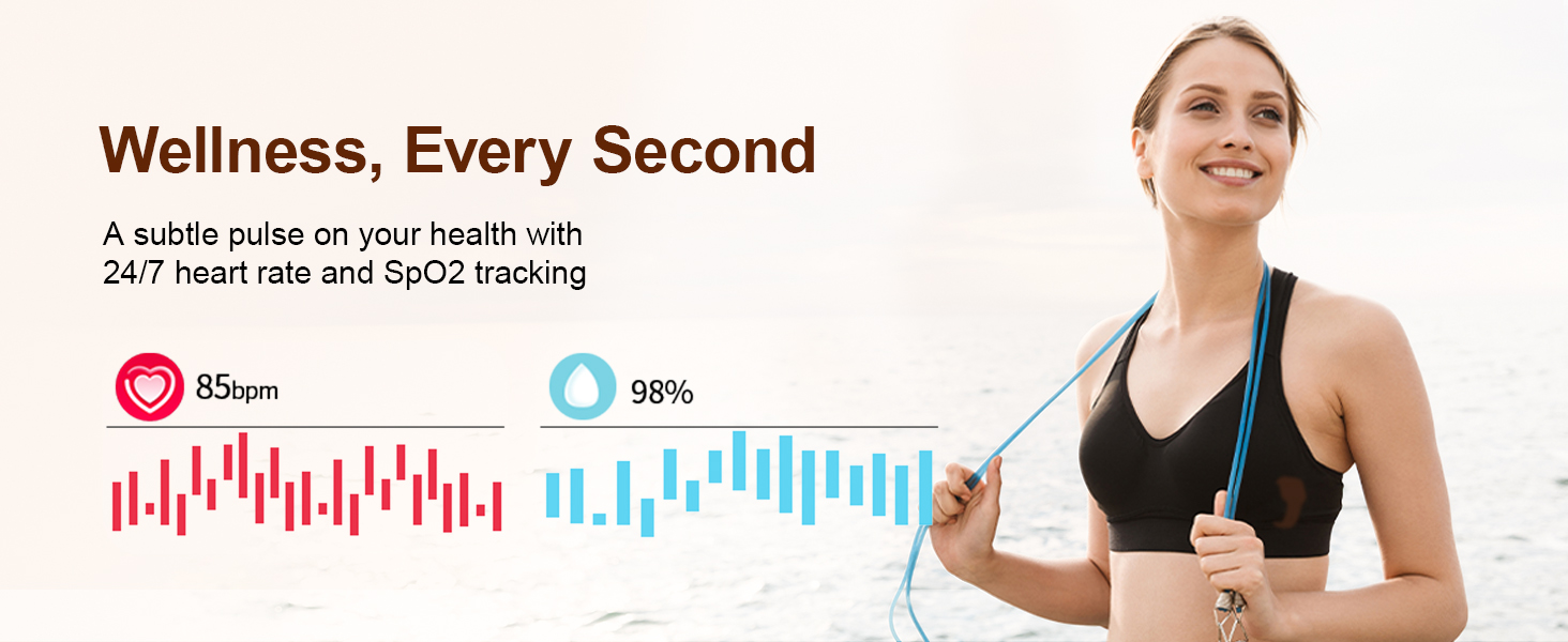 24/7 Heart Rate Monitor and SpO2 Blood Oxygen Tracking for Women
