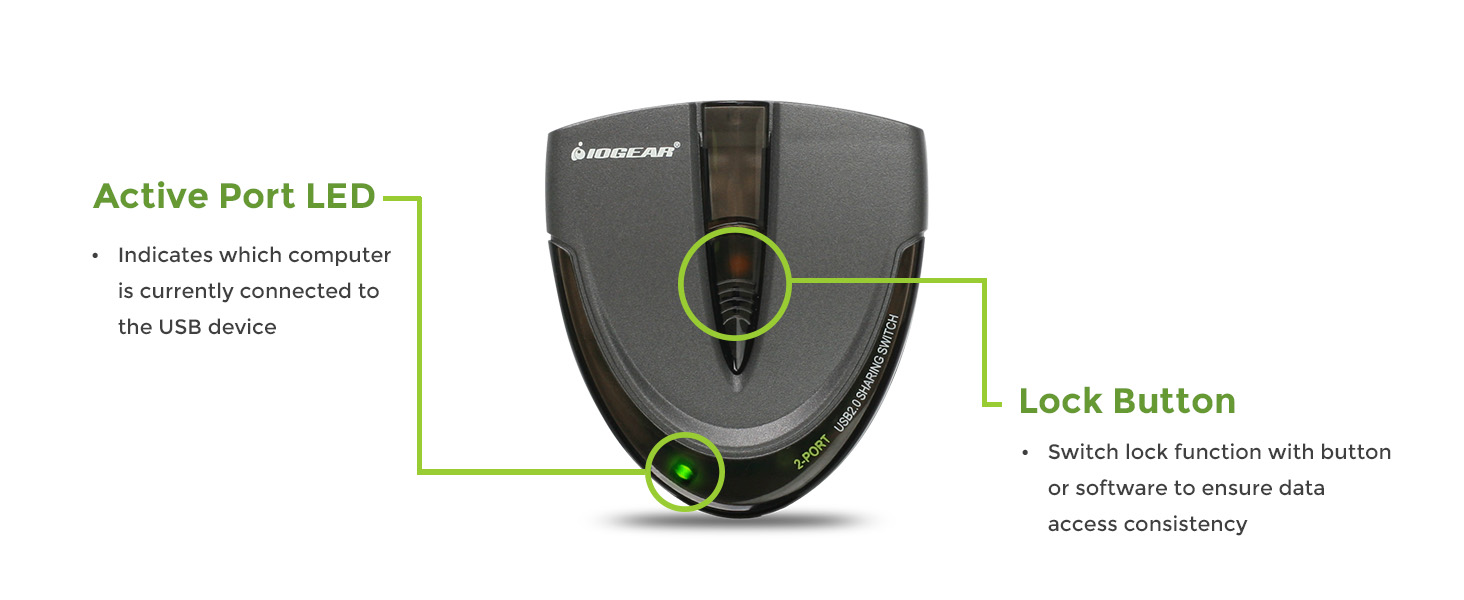 Active Port LED and Lock Buttons