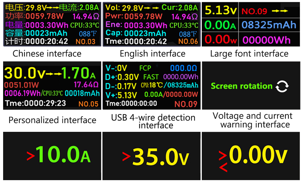 Voltage and current warning interface