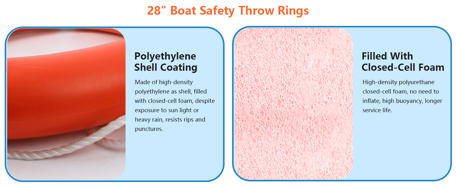 life rings for boats coast guard approved,life ring for pool,ring buoy for pool,boat throw ring