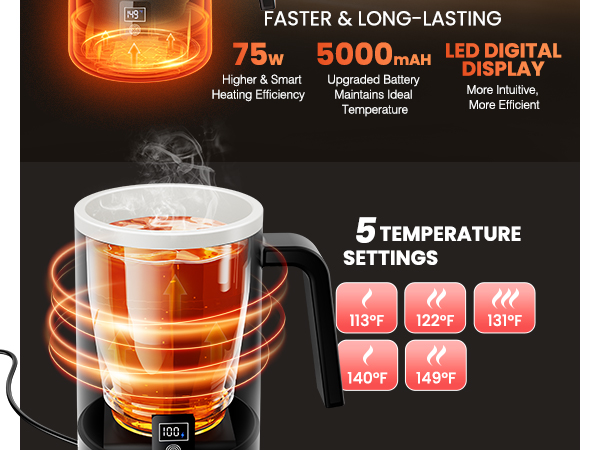 heated mug