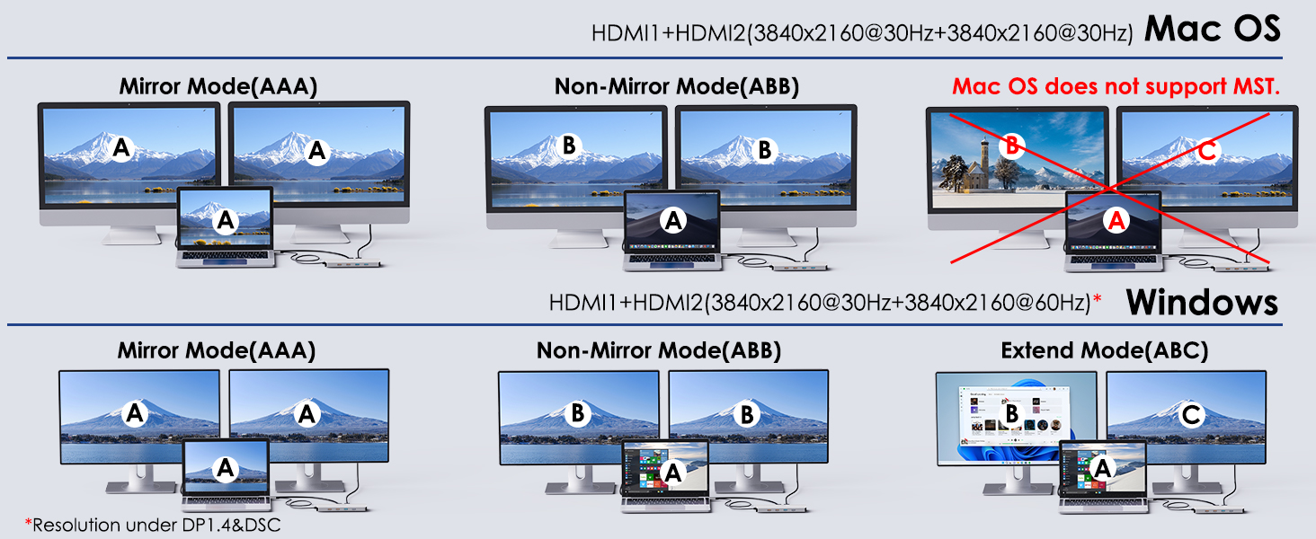 Laptop Docking Station