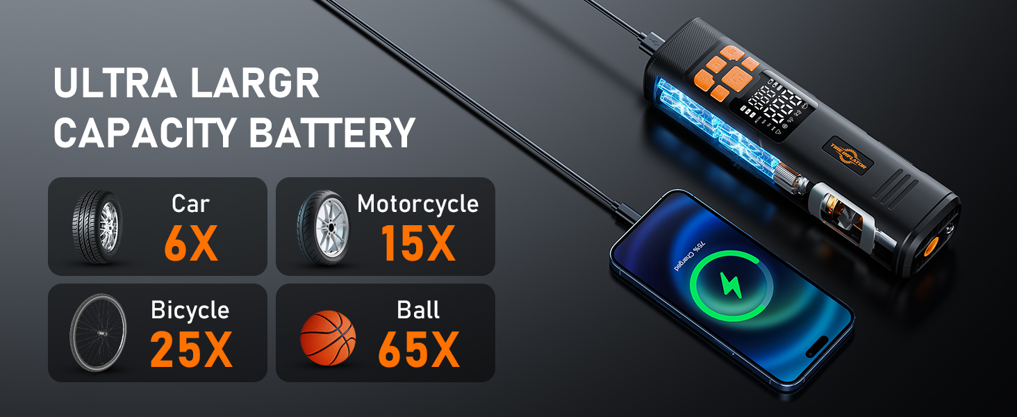 ULTRA LARGR CAPACITY BATTERY