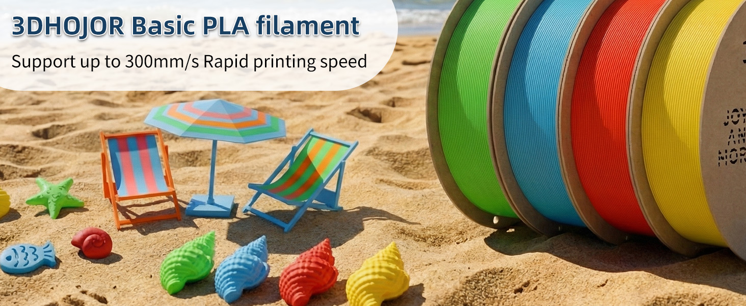 Basic PLA