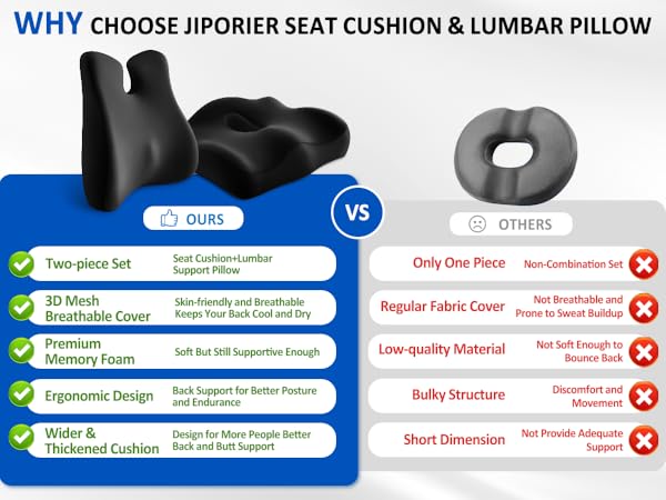 Lumbar Support Pillow for Office Chair