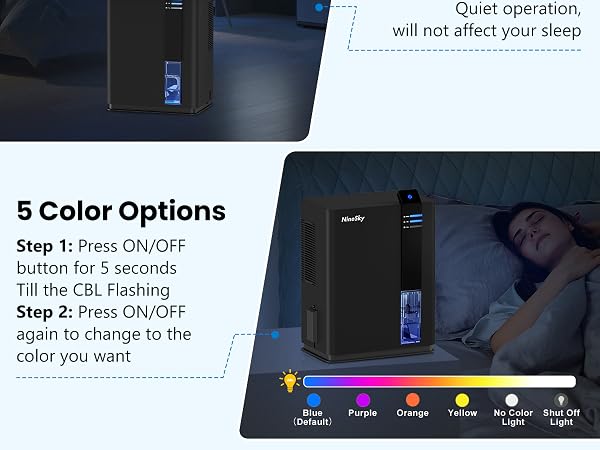 Dehumidifier