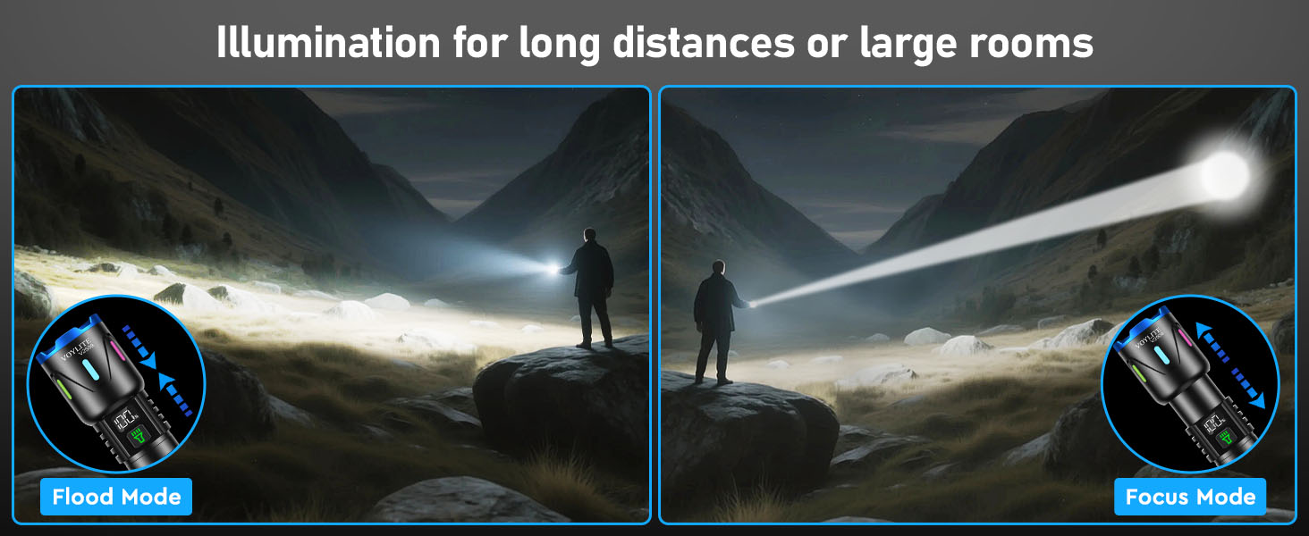 linternas led recargables de alta potencia