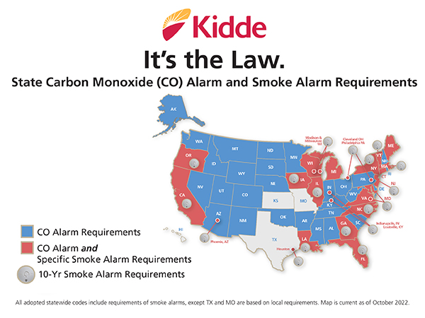 Kidde Smoke &amp; Carbon Monoxide Detector, Lithium Battery Powered, Combination Smoke &amp; CO Alarm