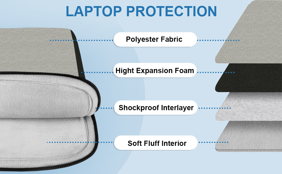 Laptop Sleeve